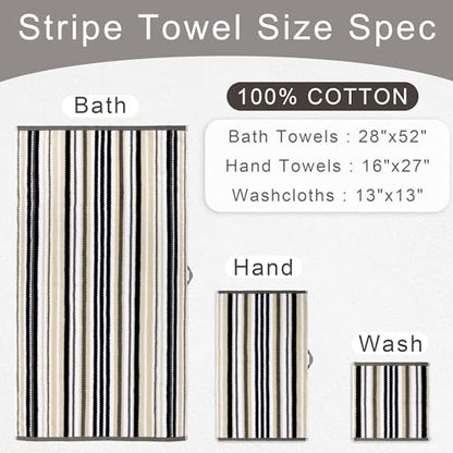 VOOVA & MOVAS Bathroom Hand Towels 4 Pack, 100% Cotton, 16x27 in - color: Gray + Black Striped, size: 4 PC Hand Towels (16"x27")