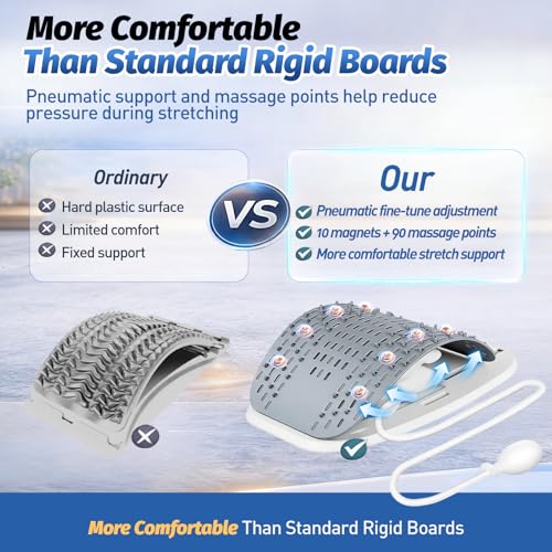 Back Stretcher for Lower Back, Pneumatic Adjustable Lumbar Support Board with 10 Magnets and 90 Massage Points, Daily Back Stretching Device for Home, Office, Yoga and Travel - color: Grey
