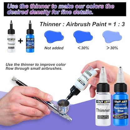 HOMY ARTY Airbrush Paint - 54 Colors with 6 Thinner | Ready to Spray Airbrush Paint Set, Water-Based Acrylic Air brush Paints for Metal, Plastic Models, Canvas, Wood - 60 Bottles - color: 54 Colors with 6 Thinner