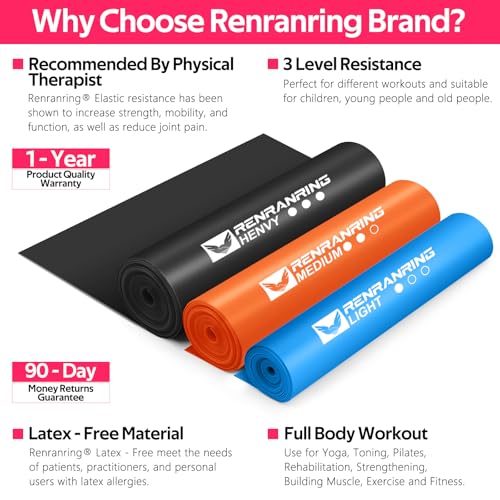 Resistance Bands for Working Out, Exercise Bands for Physical Therapy, Stretch, Recovery, Pilates, Rehab, Strength Training and Yoga Starter Set - color: Blue, Orange, Black, size: 6.9FT