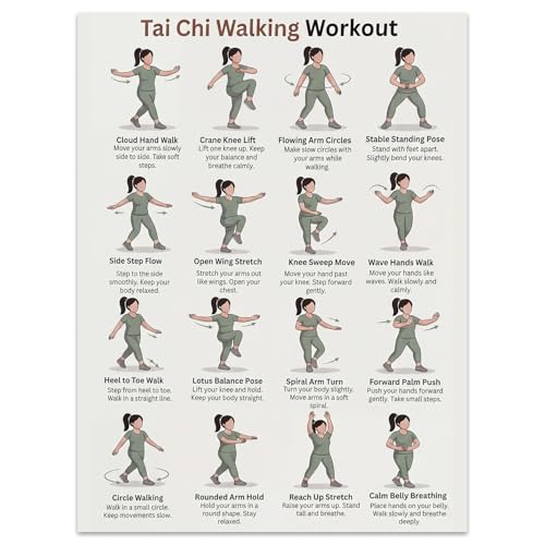QrmArt Tai Chi Workout Chart Poster for Seniors, Walking Movement Guide Wall Art Balance Flexibility Training Printable Style Gentle Seated Exercises Inspired Wall Decor 12x16 Inch Unframed - color: Taiji Walking Diagram, size: 12"L x 16"W