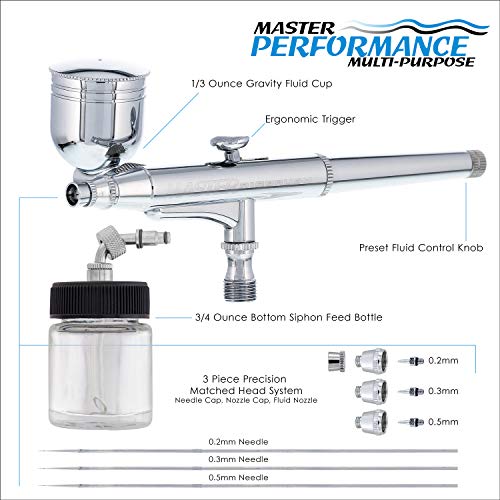 Master Airbrush SB84 Multi-Purpose Dual-Action Side Bowl Feed Air Brush Kit with 3 Nozzle Sets (0.2, 0.3 & 0.5mm Needles, Fluid Tips and Air Caps) - Airbrush Gun for Painting, Auto, Art, Cake, Hobby