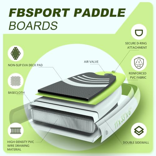 FBSPORT 11' Premium Stand Up Paddle Board, Yoga Board with SUP Accessories & Carry Bag | Wide Stance, Surf Control, Non-Slip Deck, Leash, Paddle and Pump for Youth & Adult - color: Fruit Green