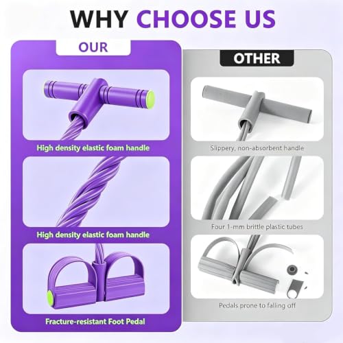 Handle Pedal Resistance Band, 8-Tube Multifunctional Pedal Resistance Band, Durable Natural Rubber Fitness Band, Suitable for Abdomen, Waist, arms, Legs, core/Abdominal Workouts - color: Purple