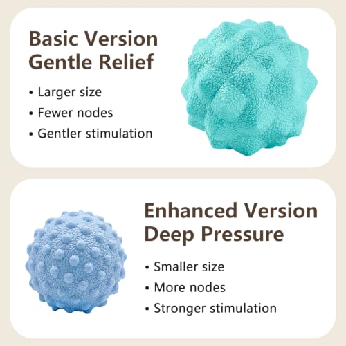APRELM Foot Massage Ball Set for Plantar Fasciitis Relief, 2 Pack (Basic & Enhanced)