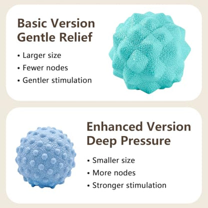 APRELM Foot Massage Ball Set for Plantar Fasciitis Relief, 2 Pack (Basic & Enhanced)