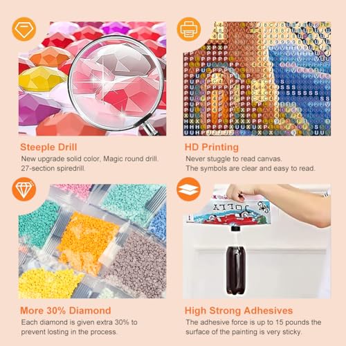 Acudotr Windmill House Diamond Painting Kits for Adults, 5D DIY Diamond Art Kits for Beginners, Full Drill Diamond Painting Kits for Home Wall Decor, 12x12 Inch