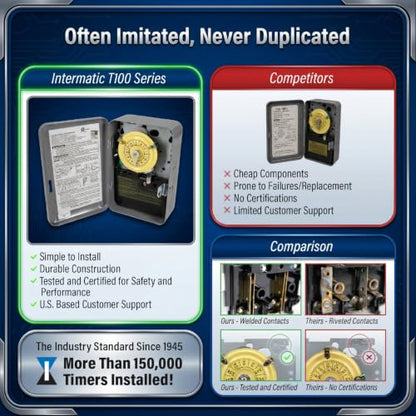 Intermatic T101 24-Hour Mechanical Timer Switch, 120V SPST 40A, Indoor | Heavy-Duty Mechanical Time Switch, Indoor Metal Enclosure, Manual Override, Ideal for Lights, Pumps, Fans, and HVAC Systems - size: 1-Pack