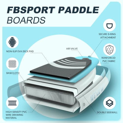 FBSPORT 11' Premium Stand Up Paddle Board, Yoga Board with SUP Accessories & Carry Bag | Wide Stance, Surf Control, Non-Slip Deck, Leash, Paddle and Pump for Youth & Adult - color: Ice Blue