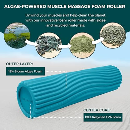 Oceanfoam Soft Tidal Roller (Miami Blue) - Low Density Foam Roller for Physical Therapy, Back Pain, Exercise & Stretching - Wave Textured - Yoga, Athletics, & Wellness - Full Size, 20" x 5" - color: Miami Blue
