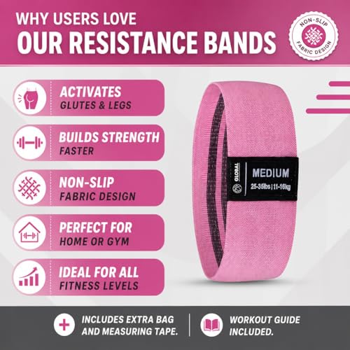 8 PCS Resistance Bands Set for Working Out – Fabric Booty Bands for Women & Men, Non-Slip Exercise Bands with Carry Bag, Measuring Tape & Workout Guide