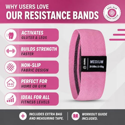 8 PCS Resistance Bands Set for Working Out – Fabric Booty Bands for Women & Men, Non-Slip Exercise Bands with Carry Bag, Measuring Tape & Workout Guide