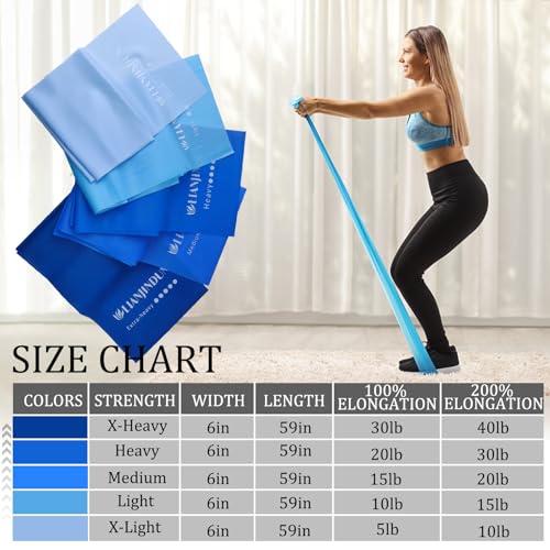 Resistance Bands for Working Out, Physical Therapy, Exercise, Pilates, Yoga - color: Gradient Blue Set