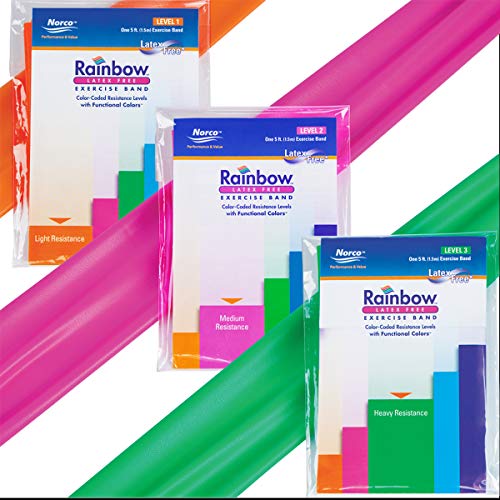 Pack of 3 Latex-Free Norco Rainbow Resistance Bands Set. Multi-Pack Includes Levels 1-3 (Light - Heavy). No Powder, No Odor. 5 Ft. Single Lengths for Rehab, Physical Therapy, Home or Gym Exercise.
