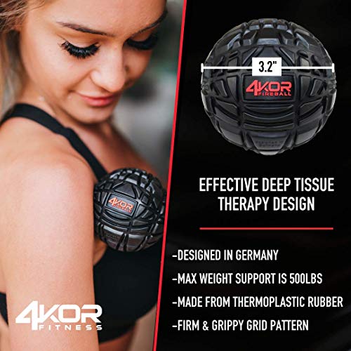 4KOR Massage Balls for Trigger Point Therapy - Myofascial Release Ball - Muscle Relief for Back, Neck, Shoulder, Foot Pain - Fitness Massage Balls for Mobility - Deep Tissue Release Ball - style: 3.2in Grippy Roller Ball