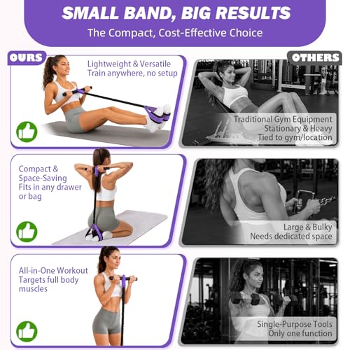 Pedal Resistance Band with Handles, 6-Tubes Natural Rubber Exercise Band - color: Upgraded-Black Purple