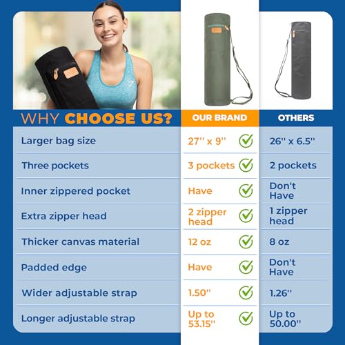 UDANA Canvas Yoga Mat Bag for Women & Men, Full-Zip Carrier with 3 Pockets & Adjustable Strap, Stylish Gym & Pilates Bag – Available in Multiple Sizes
