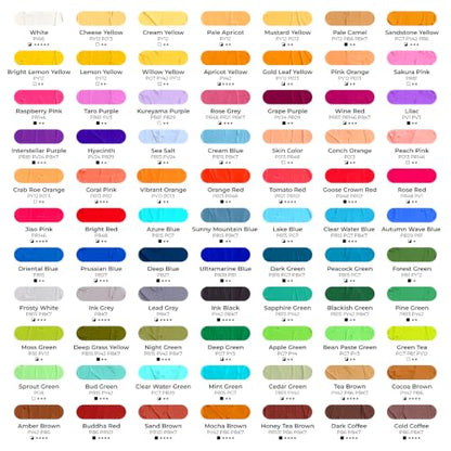 LIGHTWISH Soft Oil Pastels, 77 Colors Floral Theme Set (78 Count, 2 White Included), Soft & Buttery Smooth Texture, High Lightfastness, Ideal for Artists, Students & Beginners, Premium Gift Box