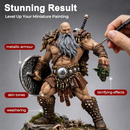 Smallbudi 20 Colors Model Paint Set (20ml/0.6oz), Modeling Acrylic Paint Set with 3 Brushes and 1 Thinner for Brush Use & Airbrushing, Miniature Paint Set for Models, Gaming Figures, 3D Prints, Crafts - color: 20 Colors with 1 Thinner