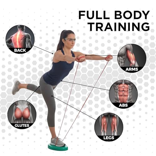 THERABAND Resistance Tubes, Band, Exercise, Set - color: Yellow/Red/Green - Beginner Set