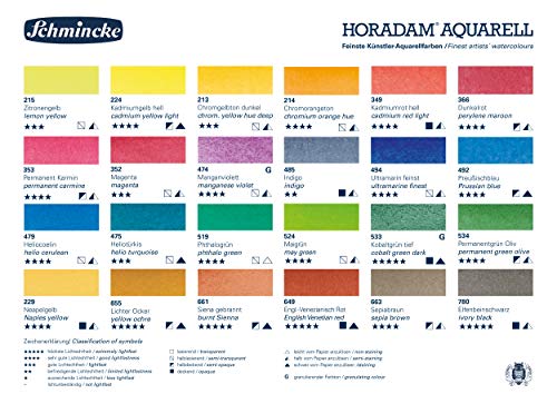 Schmincke Horadam Aquarell Premium 24 x 1/1 pans, 74524097 | watercolor wooden box, incl. porcelain palette and Onetz - style: 24 x 1/1 pans, Onetz