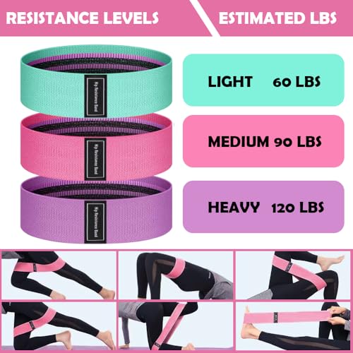 Pilates Ring Set with 14-Inch Magic Circle, Exercise Ball & 6 Resistance Bands - Complete Home Workout Equipment for Core Strength, Toning and Flexibility - Ideal Fitness Gift for Women and Men