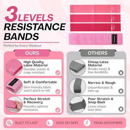 Pilates Kit for Women – Home Pilates Equipment Set with Pilates Ring & Ball, Resistance Band, Ankle Resistance Bands with Cuffs, Grip Socks & Massage Ball – Full Body Home Workout Essentials