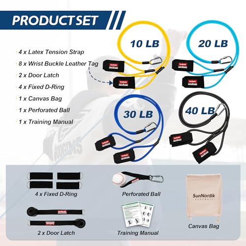 SunNordik Resistance Bands for Pitchers with Carry Bag - size: Full Level