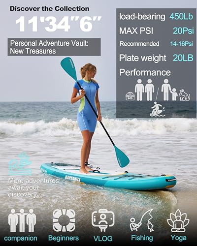 11' x 34" Extra Long Extra Wide Inflatable Stand Up Paddle Board SUP Kit Item Highlights - color: Light Blue