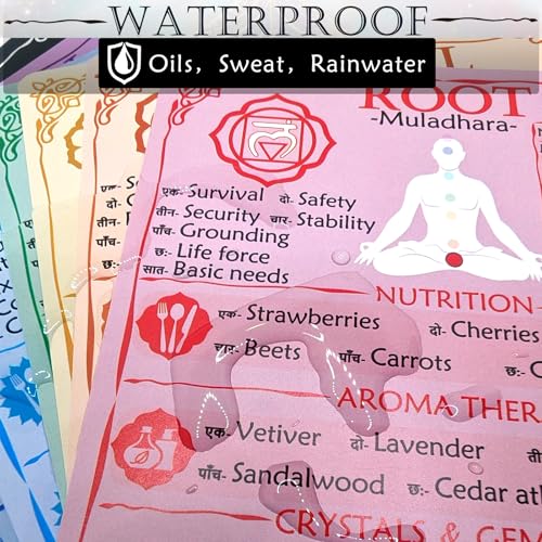 PapaLegba 7+1 Waterproof Chakra Cards Set, Durable Double-Sided Guide Deck & Chart for Yoga, Meditation, Reiki & Energy Balance – Includes Healing Crystals, Aromatherapy, Affirmations & Yoga Poses