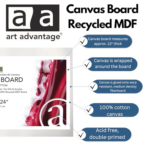 Art Advantage 18-Inch by 24-Inch Canvas Board - size: 18-inch x 24-inch Board