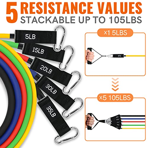 Aihoye Resistance Bands with Handles & Door Anchor for Strength Training - color: 5-105LB Set (11 Pcs)