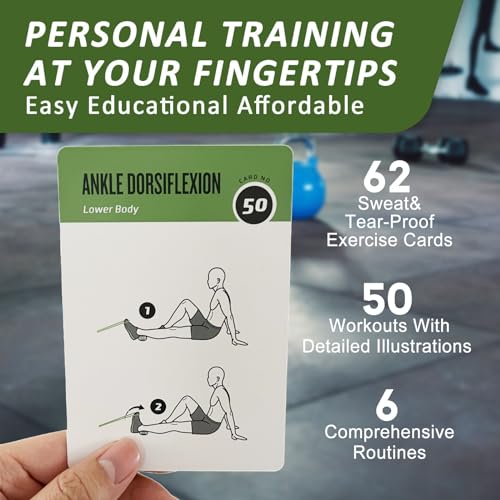 Resistance Belt Workout Cards, 62 Exercises Cards Deck Large Size 5" x 3.5" Fitness Cards for Women & Men, Beginner Fitness Guide to Training Exercises at Home or Gym - style: Resistance Belt