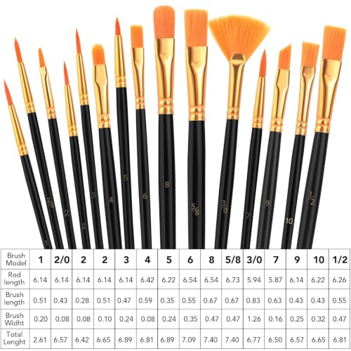 AROIC Acrylic Paint Brush Set,100 packs/1500pcs Nylon Hair Paint Brushes | Watercolor Rock Face Painting Brush, Artist Craft Brush Supplies, Paint Brush For All Purposes Children Adult painting Black - size: 1500pcs-black