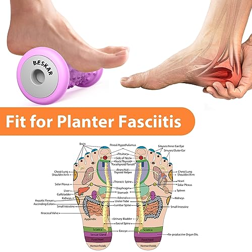 BESKAR Foot Massager Roller for Plantar Fasciitis Relief - color: Purple