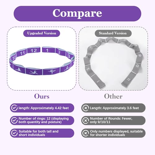 Yoga Straps for Stretching, Elastic Bands for Exercise 12 Gears | Stretch Band with Loops, for Pilates, Yoga, Ballet, Gymnastics, for Women Men