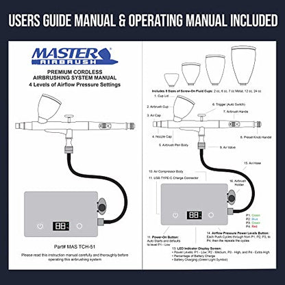 Master Airbrush Powerful Cordless Airbrushing System Kit - 20 to 36 PSI, Portable Rechargeable Air Compressor Professional Artist Set, How to Guide - Acrylic Paint, Makeup, Cake, Hobbies Crafts, Model