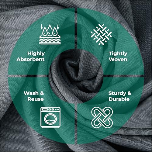 Canvas Drop Cloth for Painting 4x5 feet Pack of 2-8oz Painters Drop Cloths for Painting - All Purpose Canvas Tarps for Floor & Furniture Protection - Recycled Cotton Fabric - size: ‎4x5 Ft - 2 pc
