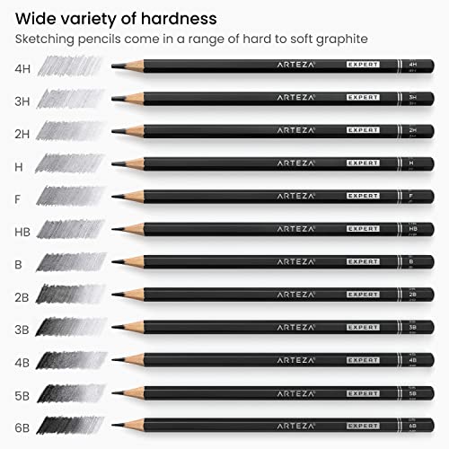 ARTEZA Drawing Sketch Pencils Set of 12, Graphite Pencils 6B to 4H, Pre-Sharpened Art Pencils in Metal Tin for Sketching, Shading, Drawing, Blending, and Detail Work