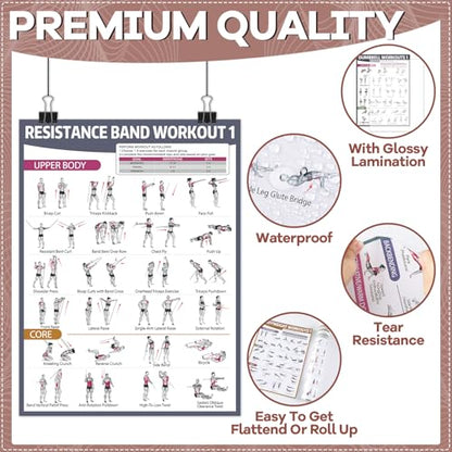 gisgfim 12 Retro Workout Posters for Home Gym Fitness Exercise Charts | dumbbells, bodyweight, stretching, resistance bands, yoga and kettlebells; 17 x 12.6 in, glossy front laminate - color: Retro