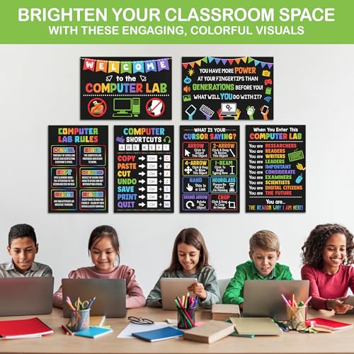 Lalunia 6 Pcs Computer Science Classroom Poster (11x16) - Computer Lab Posters, Teachers Supplies PC Shortcuts, Stem Technology Education Chart, PC Keyboard Wall Art For Kids, Back To School Gifts - color: Computer Lab