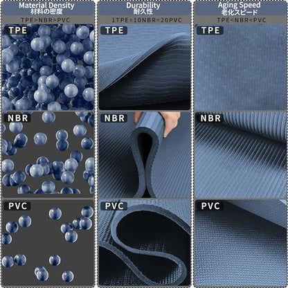Readaeer Foldable Yoga Mat for Travel Folding Yoga Mat 6mm Thick with Carrying Bag, Non-Slip TPE Exercise Pilates Mat for 72" L x 24" W x 0.24 Inch - color: Blue