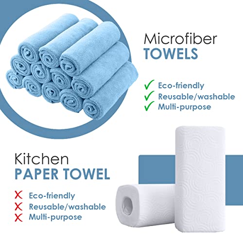 Avalon Towels Microfiber Cleaning Cloths (Value Pack of 36) - Size 16 x 16 Inches, Highly Absorbent Cleaning Rags, Lint Free, Reusable and Washable, Microfiber Towels for Cars - color: Multi 2, size: Pack of 36 - 16x16 Inches
