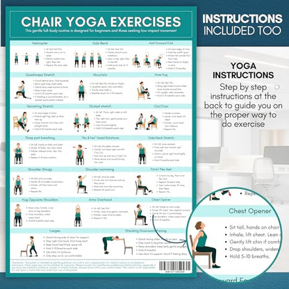 Chair Yoga Exercise Poster for Beginners & Seniors A3 | Double Sided Seated Yoga Chart with Instructions | Laminated Gentle Chair Exercises for Mobility & Flexibility