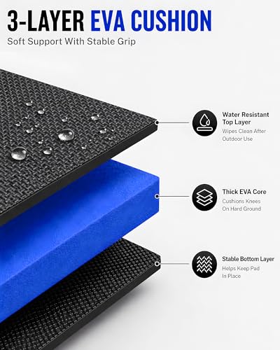 Mechanic Mat, 47.2 x 15.7 x 1 Inch Foldable Mechanic Kneeling Pad, Blue - color: Blue