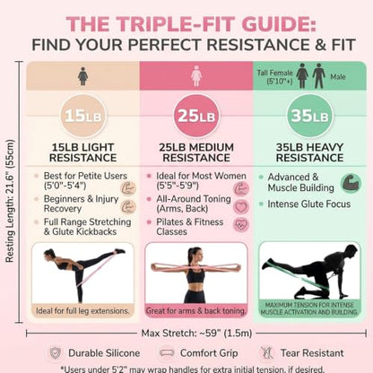 Figure 8 Resistance Bands 3 Pack, 21.6" Extra Long Elastic Exercise Bands with Handles, 15/25/35LB Stretching Band Set for Physical Therapy, Yoga, Pilates, Arm Back Shoulder Workout - color: Beige + Pink + Green