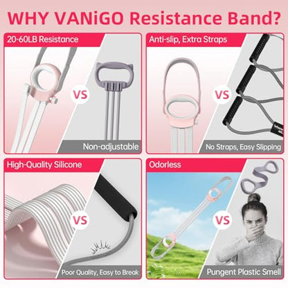 Figure 8 Fitness Resistance Bands with Handles, 20-60lb Adjustable Elastic Excercise Band, Non-Slip Fabric Silicone Bands for Strength Stretch Flexibility Training Arms Back Shoulder Chest Legs - color: Pink