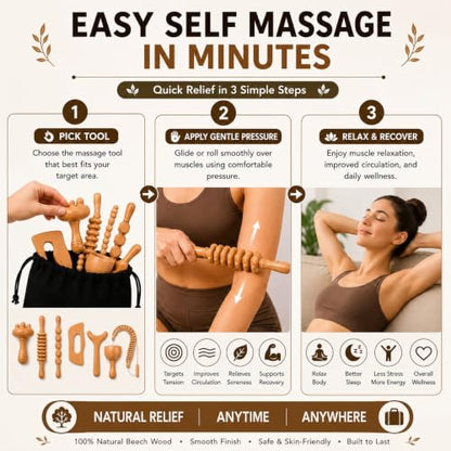 7-in-1ct, Wood Therapy Kit for Lymphatic Drainage, Maderoterapia Wooden Massager, Anti Cellulite Body Sculpting Roller, Body Contouring Tool for Waist, Legs & Back
