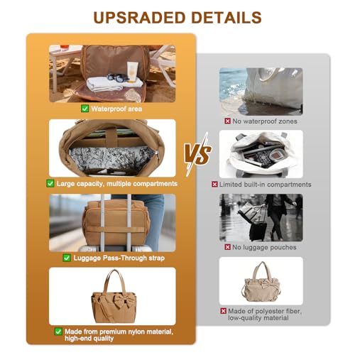 Gosect Women’s Crush Bow Puffer Tote Bag, Water Resistant Laptop Travel Yoga Work Bag - color: Brown