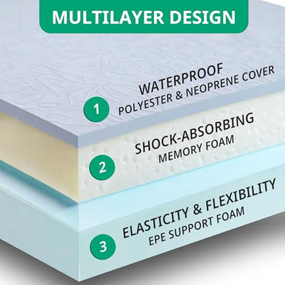 Gardening Knee Pads, Large Knee Pads for Gardening, Kneeler Pad, Thick Garden Knee Pad,Repairing-Floor Knees Mat for Prayer, Fitness, Yoga, Gym & Pilates (Gray) - color: Gray